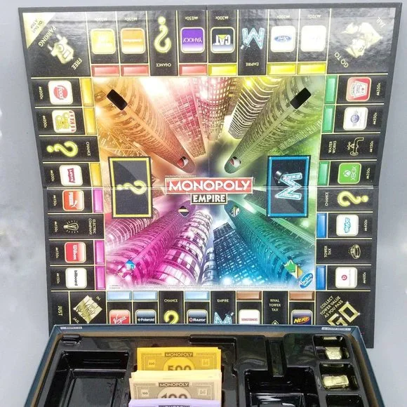 モノポリー エンパイア Monopoly Empire Edition “Own The World's Top Brands”…2015